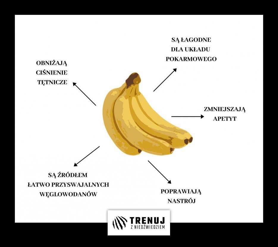 dlaczego warto jeść banany